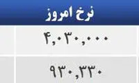 قیمت صبح امروز سکه و طلا در بازار