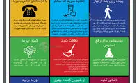 اینفوگرافی؛ ۱۵ روش لاغری در ۱۵ دقیقه