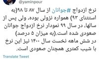 نرخ عجیب و صعودی «ازدواج» جوانان در ۱۴۰۰