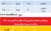 قیمت مسکن در نیمه شمالی تهران