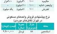 قیمت اجاره مسکن در تهران