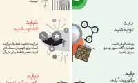 اینفوگرافی: بایدها و نبایدهای تفکر خلاقانه