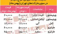سیگار به پیشواز گرانی رفت