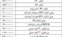 قیمت انواع خودروهای چینی در بازار