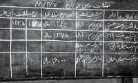 تابلوی معاملات بورس تهران ۵۱سال پیش