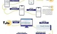 ٢ روش برای تشخیص کالاهای تقلبی