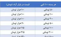 فروش اسکناس تانخورده در بازار آزاد