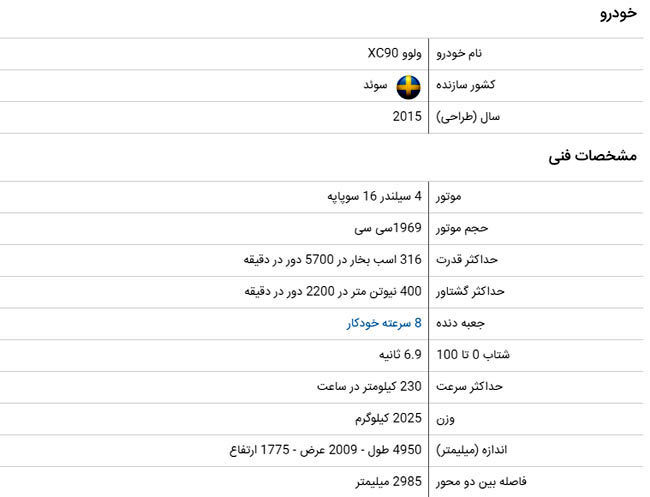 تست تصادف ایمن ترین شاسی بلند جهان