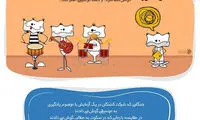 اینفوگرافی؛ موسیقی و تاثیر آن بر کارایی
