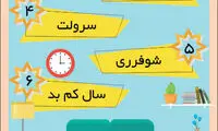 باهوش‌ها، حدس بزنید!!