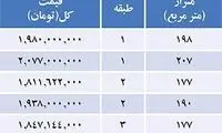 قیمت مزایده آپارتمان در گران ترین نقطه تهران