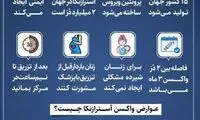 نکاتی که درباره واکسن آسترازنکا باید بدانید