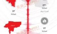 ۴استان دارای بیشترین زمین لرزه در دی ماه