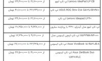 قیمت ۱۰ لپ‌تاپ پرفروش بازار