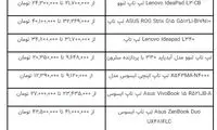 قیمت ۱۰ لپ‌تاپ پرفروش بازار