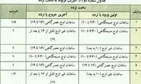 نرخ جدید عوارض ورود به طرح ترافیک تصویب شد