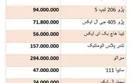 قیمت پژو ۲۰۰۸ حدود ۳میلیون تومان کاهش یافت