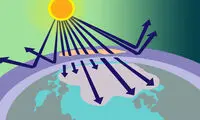 اگر لایه اوزون از بین برود چه اتفاقی می‌افتد؟