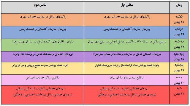 فرش قرمز جشنواره فجر برای «خادمین» پایتخت