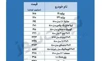 قیمت خودرو امروز ۲۹ دی ۱۴۰۰