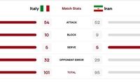 برتری آماری ایتالیا مقابل تیم والیبال ایران