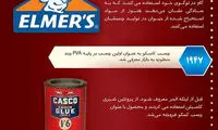 اینفوگرافی: تاریخچه چسب