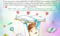 ماهِ مهر را ماه مهربانی کنید