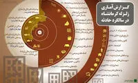 گزارش آماری زلزله کرمانشاه در سالگرد حادثه