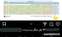 جنگ روانی تازه آذری‌جهرمی با هواداران استقلال