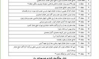 مراکز عرضه و ذبح دام در روز‌های عرفه و عید قربان