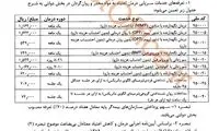 تعرفه‌های جدید درمان اعتیاد