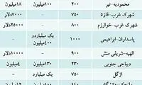 تنها مشتری ویلاهای دلاری در تهران