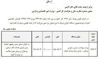 تخصیص دو هزار میلیارد ریال برای کادر درمان کرونا
