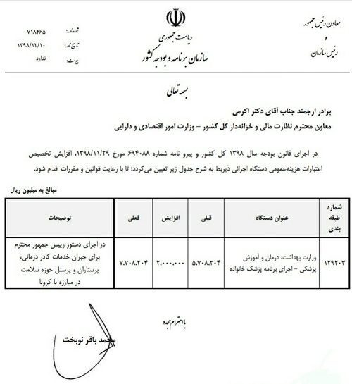 تخصیص دو هزار میلیارد ریال برای کادر درمان کرونا