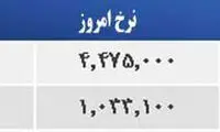 قیمت صبح امروز سکه و طلا در بازار