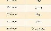قيمت برخي خودروهاي وارداتي