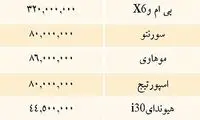 قيمت خودرو هاي وارداتي در بازار + جدول