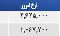 قیمت صبح امروز سکه و طلا در بازار