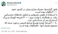 افشاگری وزیر درباره مصرف برق مزارع رمزارز