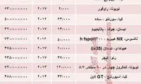 قیمت انواع خودروی شاسی‌بلند در بازار