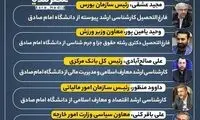 اینفوگرافیک؛ امام صادقی‌هایی که سمت گرفتند!