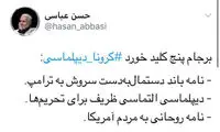 عصبانیت حسن عباسی از نامه روحانی به آمریکا