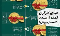 عیدی کارگران کمتر از عیدی ۲۰سال پیش