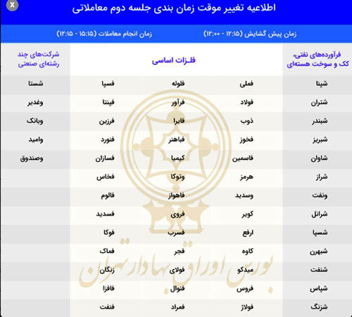 فهرست ۵۷ سهمِ مشمول معاملات نوبت دوم