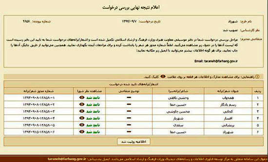 پاسخ چاوشی به ابهام درباره ترانه «شهرزاد»