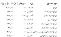 قیمت جدید برنج اعلام شد