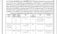 آلومینیوم اراک نقره داغ شدند