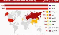 چه تعداد بمب هسته‌ای در جهان وجود دارد؟
