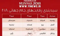 بررسی سیدبندی جام جهانی 2018