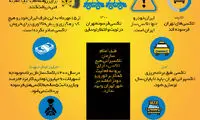 بلاتکلیفی هزاران تاکسی فرسوده در تهران
